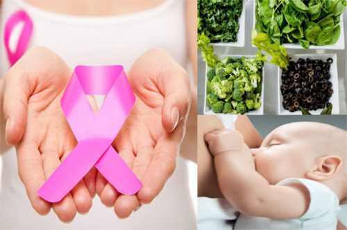 Nguyên tắc phòng ngừa ung thư vú