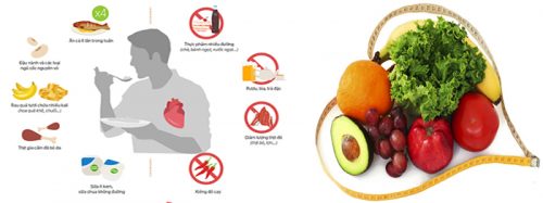 Thực phẩm phòng chống bệnh tim mạch