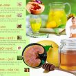 Cách giảm cân bằng mật ong hiệu quả và những lưu ý. Viện Y dược
