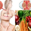 Ung thư thực quản với nguyên nhân triệu chứng và chữa K thực quản